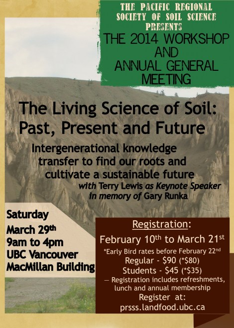 PRSSS Workshop-AGM March 29